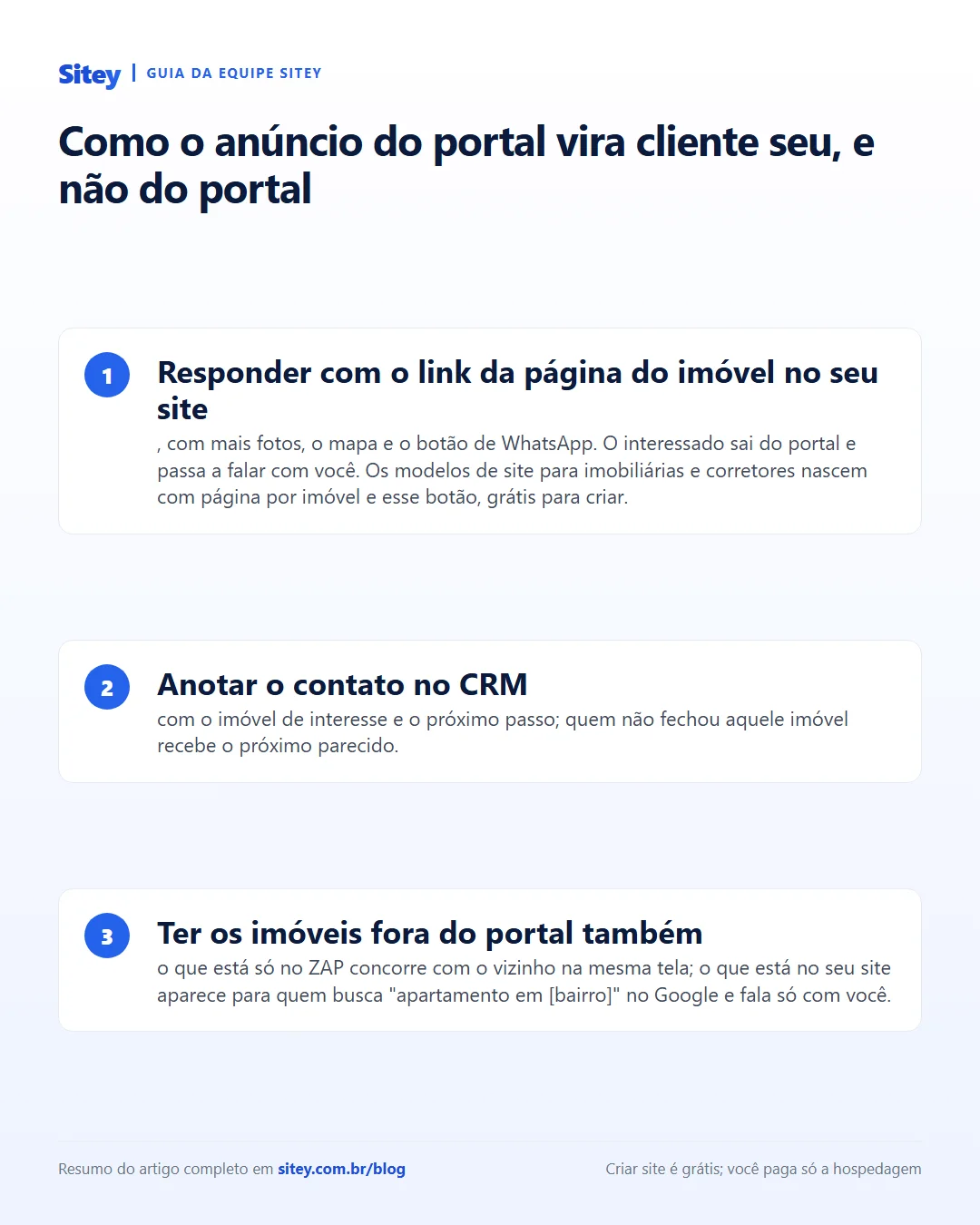 Infográfico: Como o anúncio do portal vira cliente seu, e não do portal