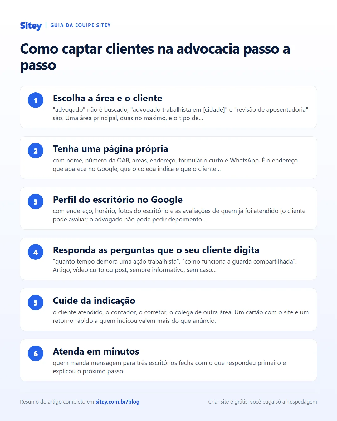 Infográfico: Como captar clientes na advocacia passo a passo