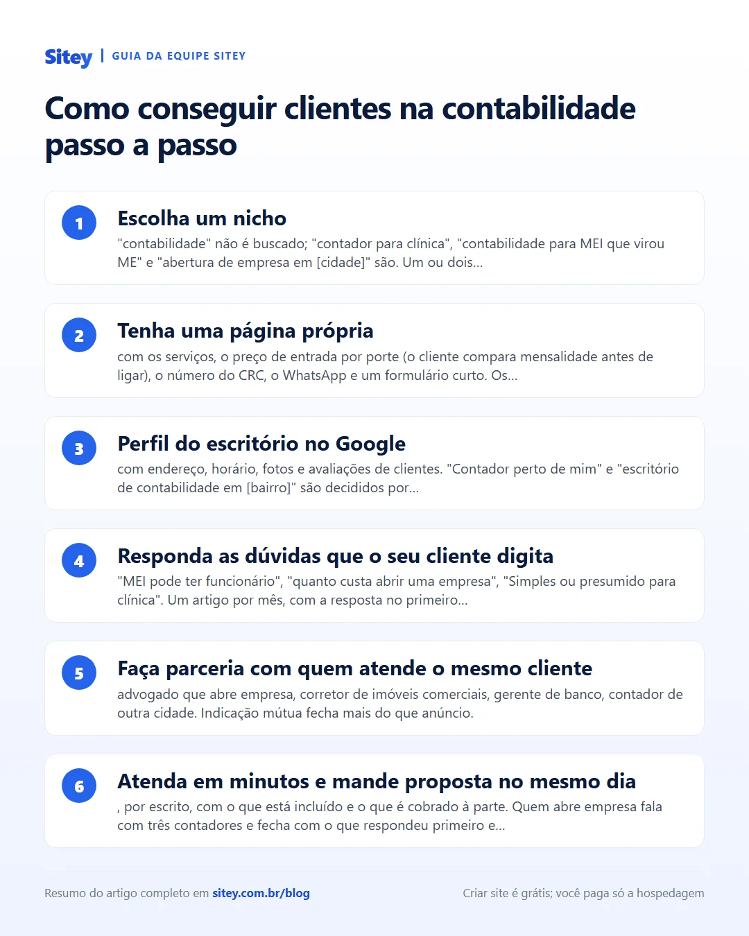 Infográfico: Como conseguir clientes na contabilidade passo a passo