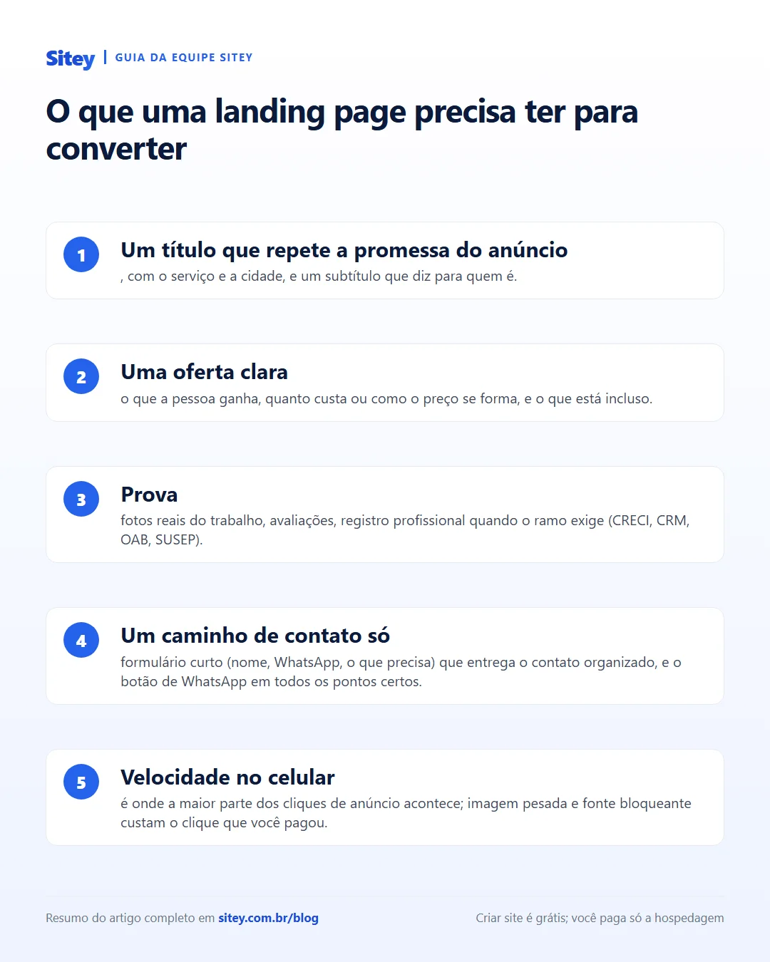 Infográfico: O que uma landing page precisa ter para converter