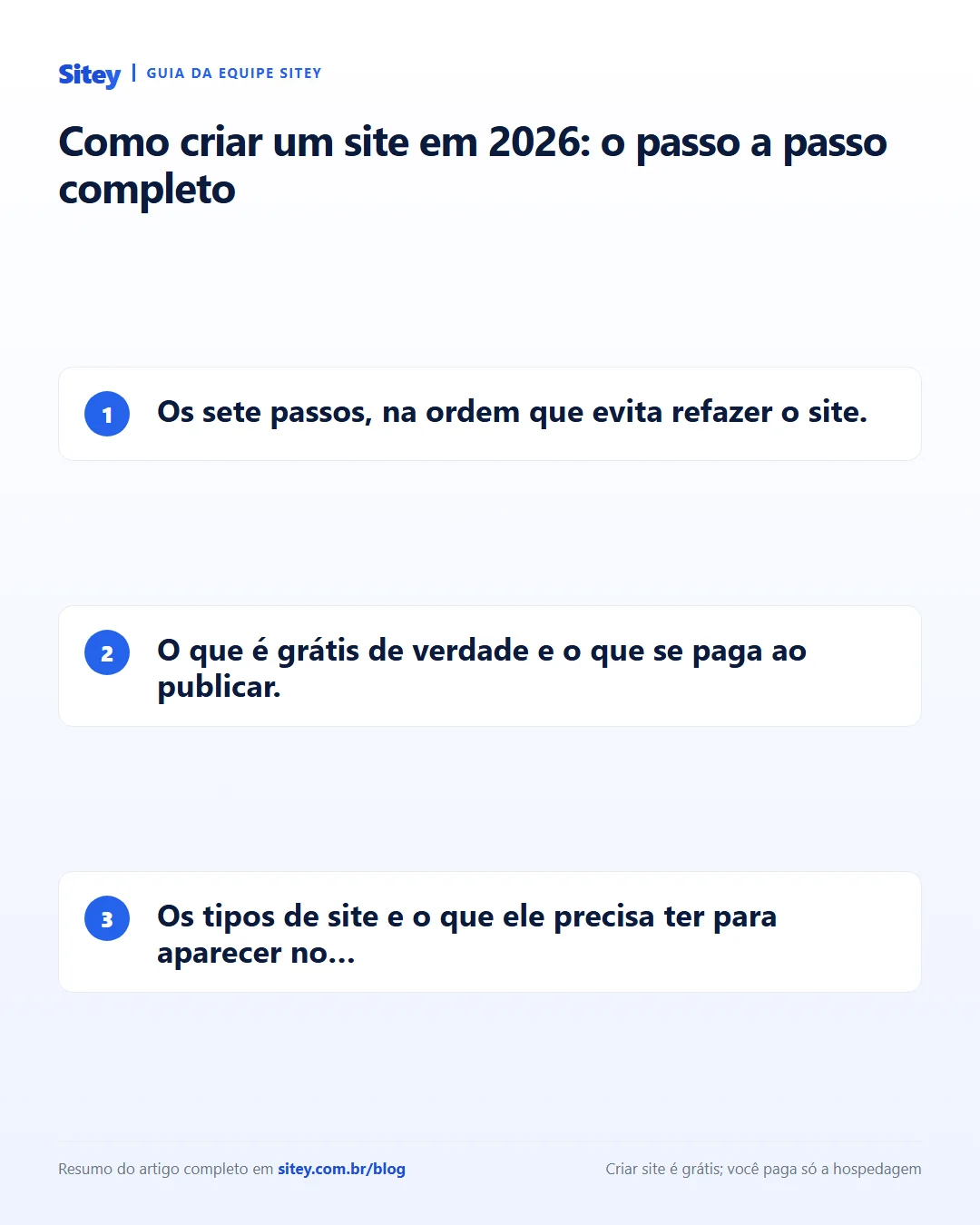 Infográfico: Como criar um site em 2026: o passo a passo completo