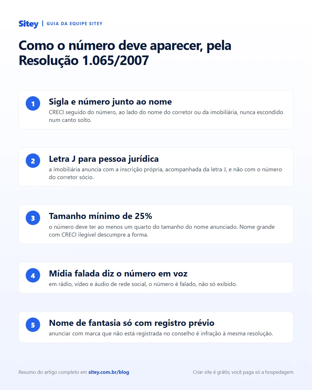 Infográfico: as regras do CRECI na divulgação do corretor de imóveis
