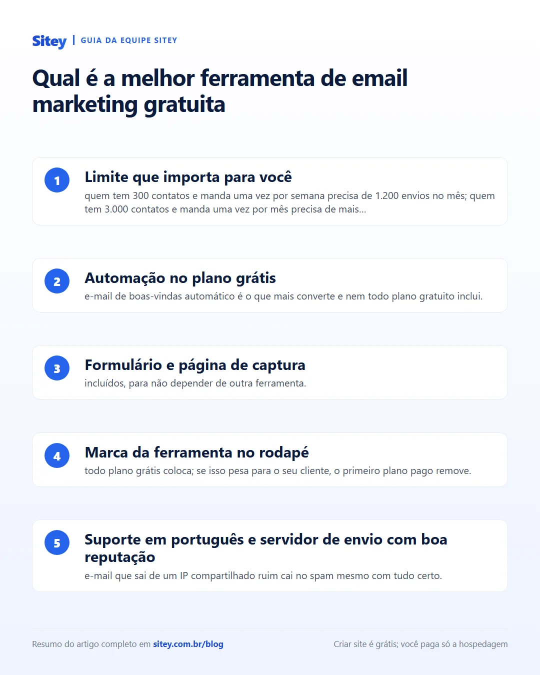 Infográfico: Qual é a melhor ferramenta de email marketing gratuita