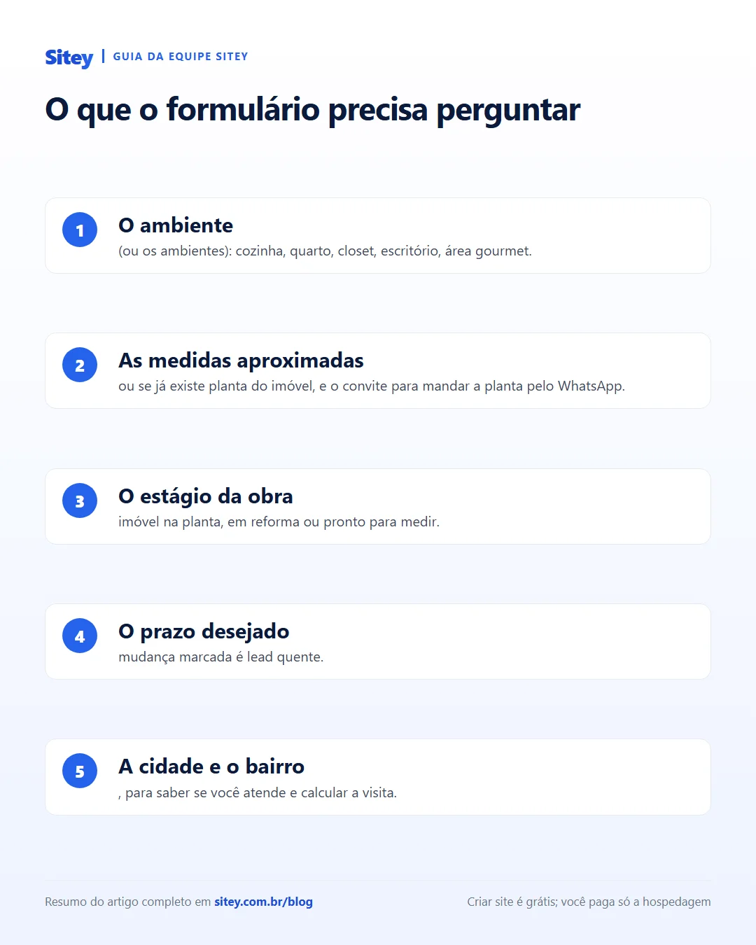 Infográfico: O que o formulário precisa perguntar