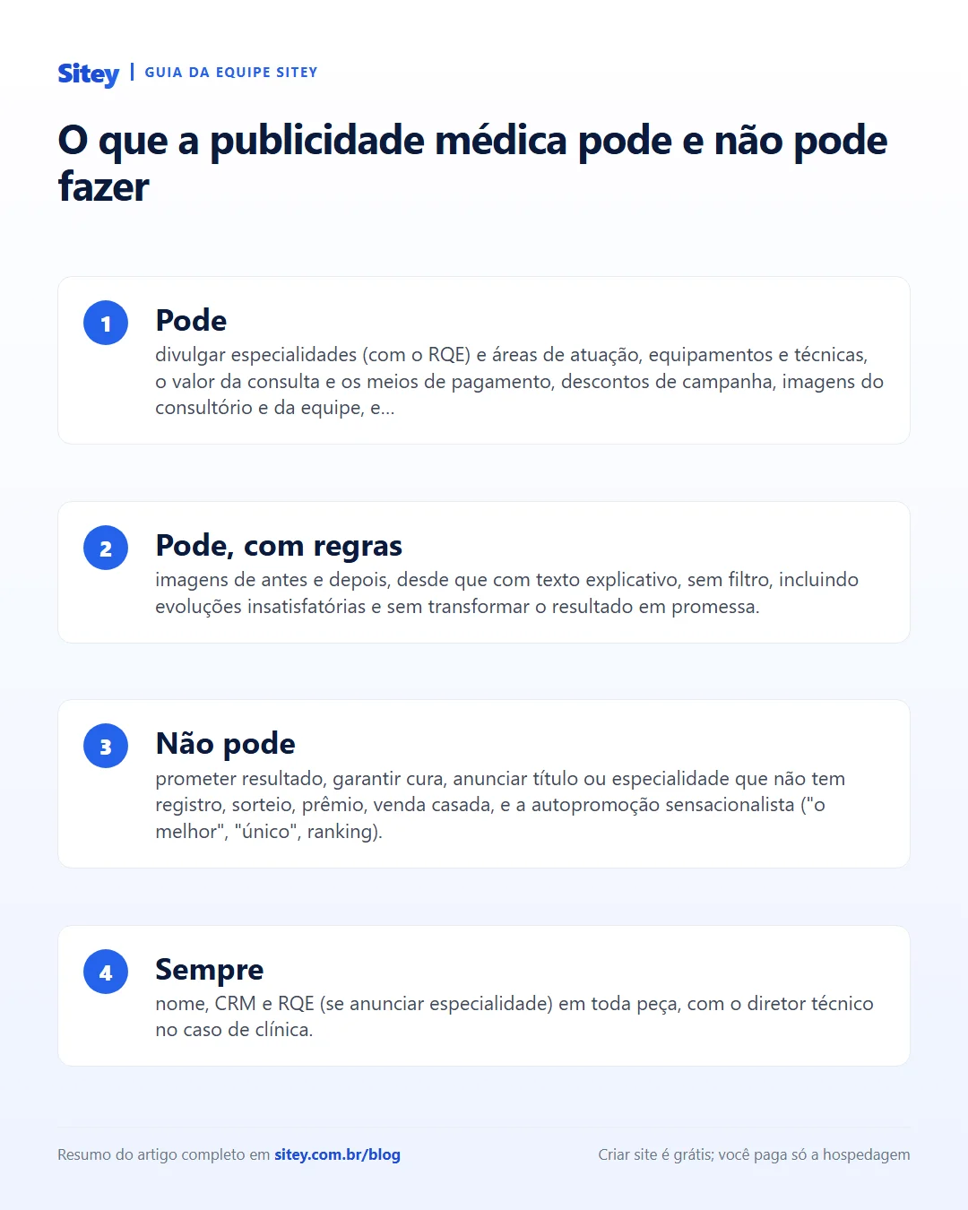 Infográfico: O que a publicidade médica pode e não pode fazer