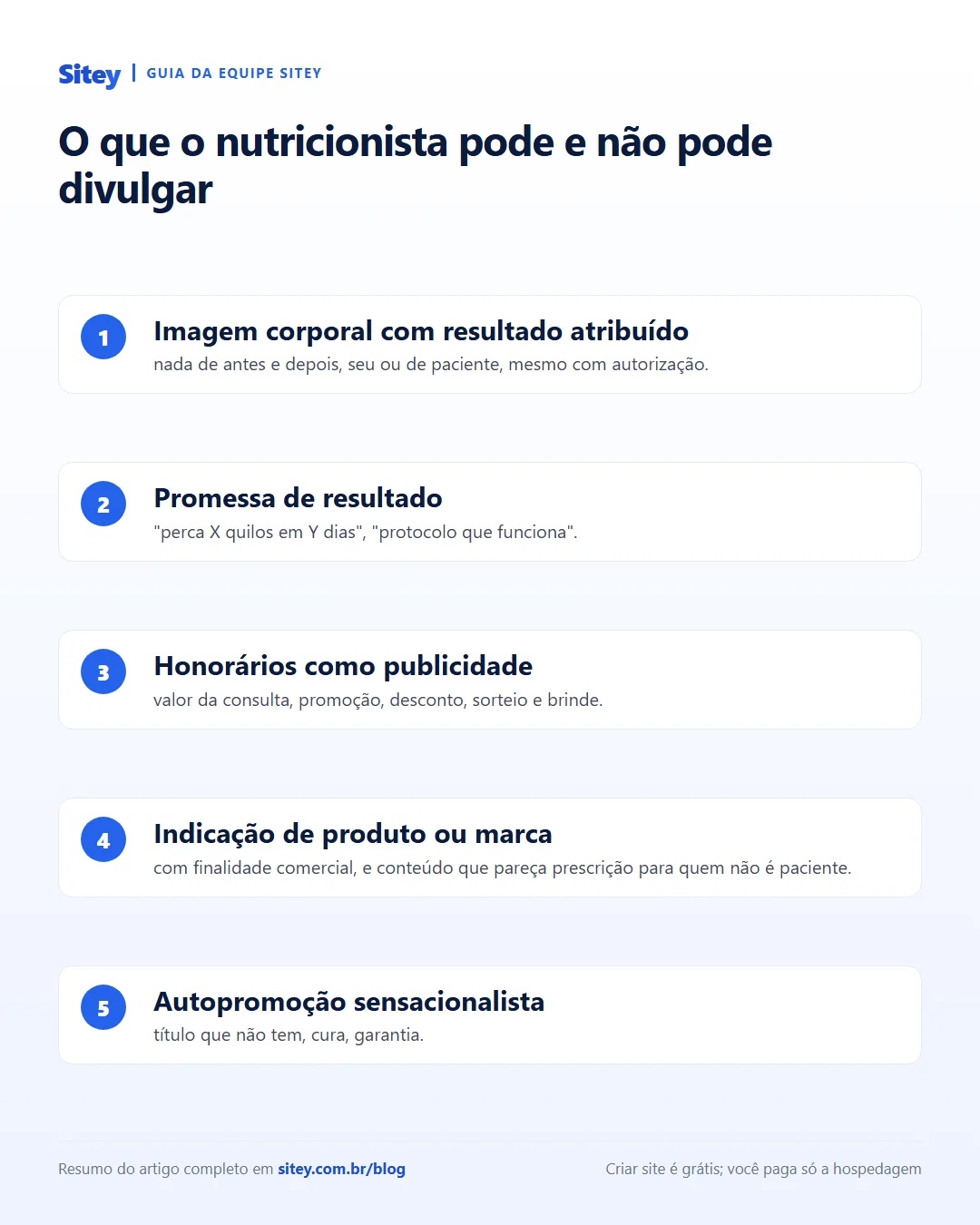 Infográfico: O que o nutricionista pode e não pode divulgar