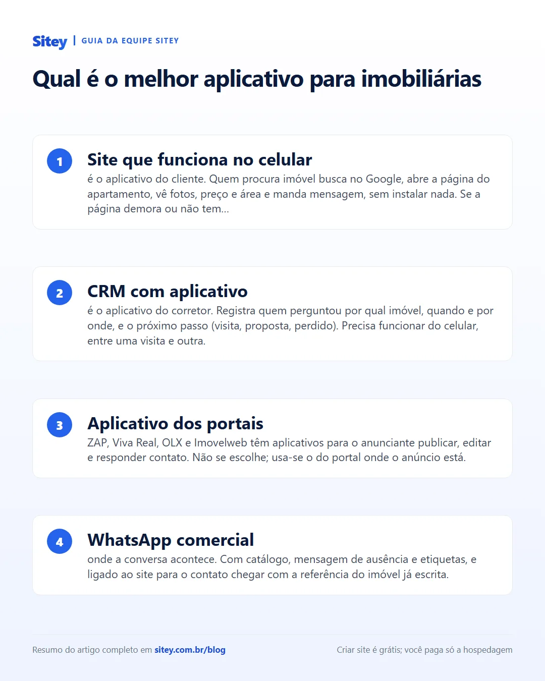 Infográfico: Qual é o melhor aplicativo para imobiliárias