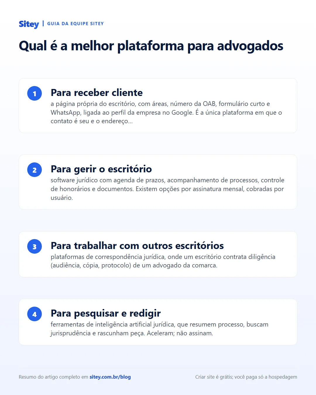 Infográfico: Qual é a melhor plataforma para advogados