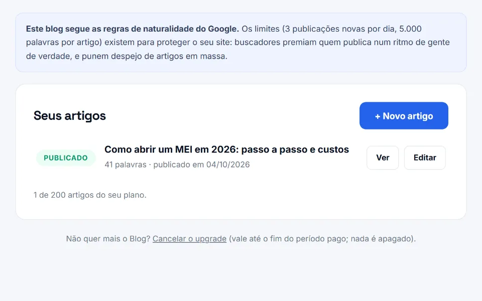Lista de artigos do blog no painel da Sitey, com o botão Novo artigo, o estado de cada artigo e o contador do plano